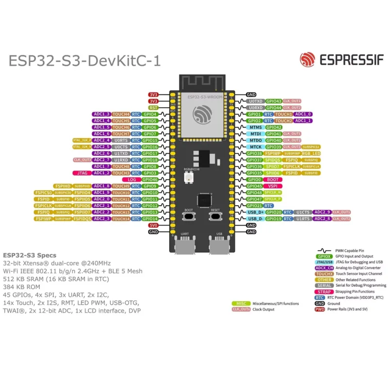 Placa de Desarrollo Espressif  - Esp32 S3 reseña y precio