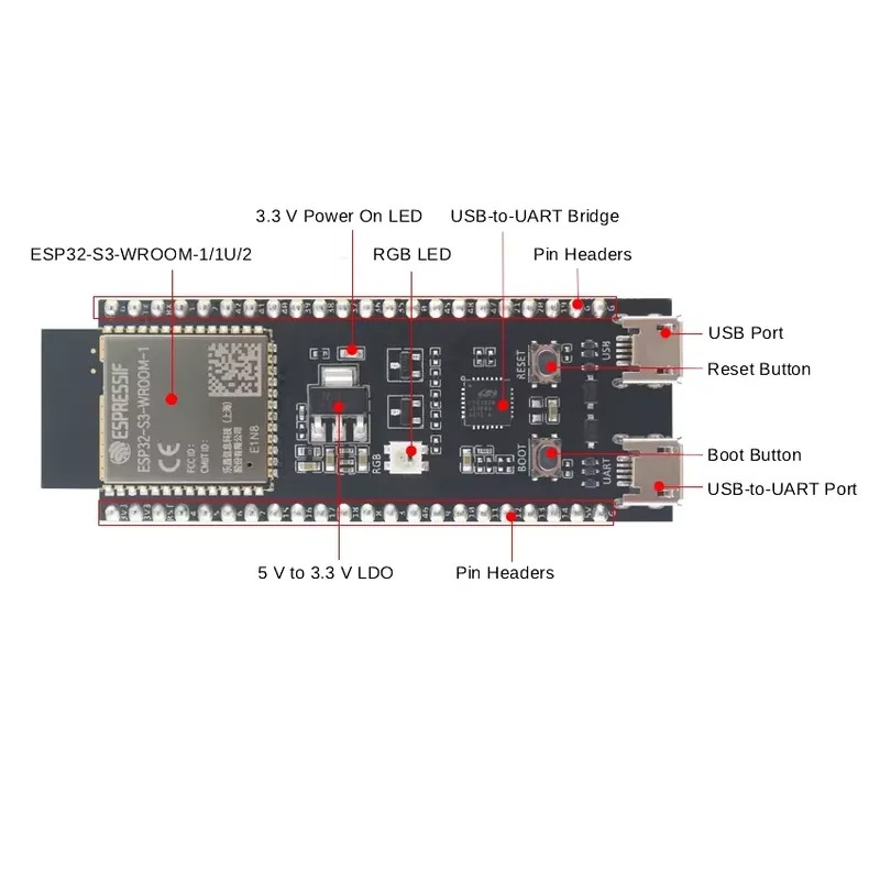 Placa de Desarrollo Espressif  - Esp32 S3 reseña y precio