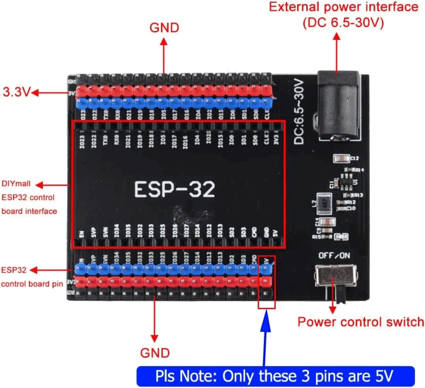 Placa de desarrollo ESP32 DevK - Esp32 Devkit reseña y precio